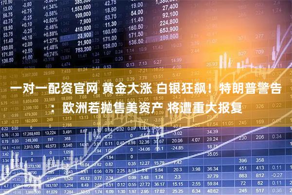 一对一配资官网 黄金大涨 白银狂飙！特朗普警告：欧洲若抛售美资产 将遭重大报复