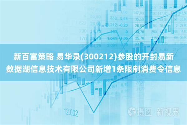 新百富策略 易华录(300212)参股的开封易新数据湖信息技术有限公司新增1条限制消费令信息