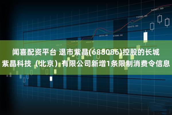 闻喜配资平台 退市紫晶(688086)控股的长城紫晶科技（北京）有限公司新增1条限制消费令信息