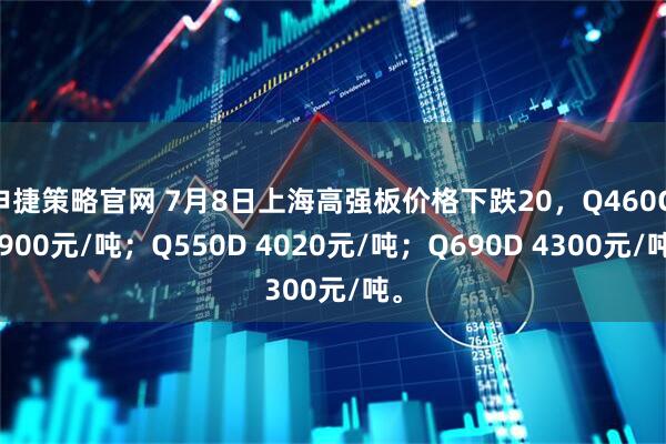申捷策略官网 7月8日上海高强板价格下跌20，Q460C 3900元/吨；Q550D 4020元/吨；Q690D 4300元/吨。