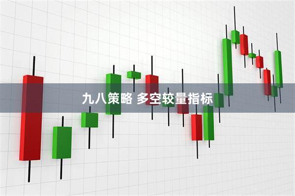 九八策略 多空较量指标